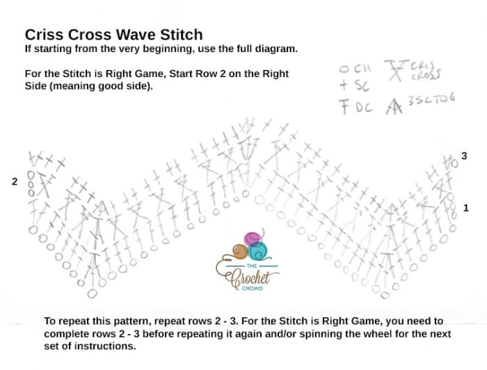 Criss Cross Wave Stitch Diagram