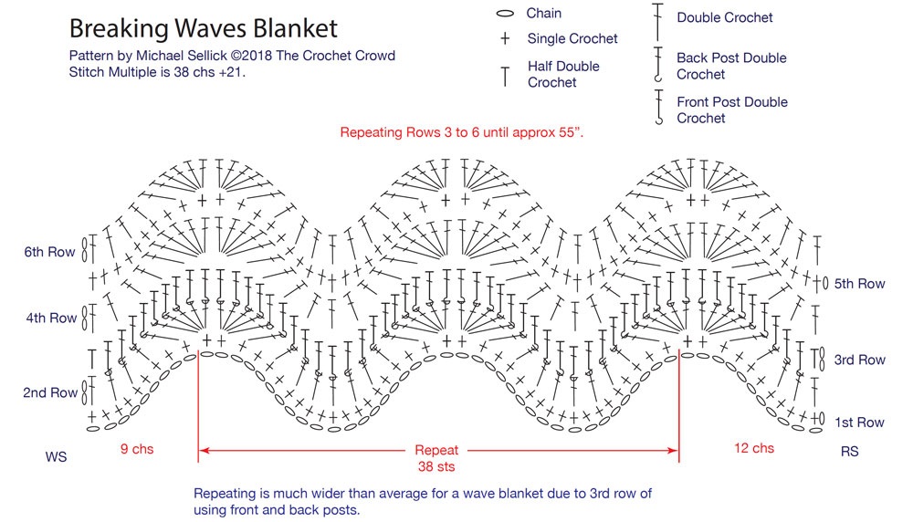 Crochet Breaking Waves Diagram